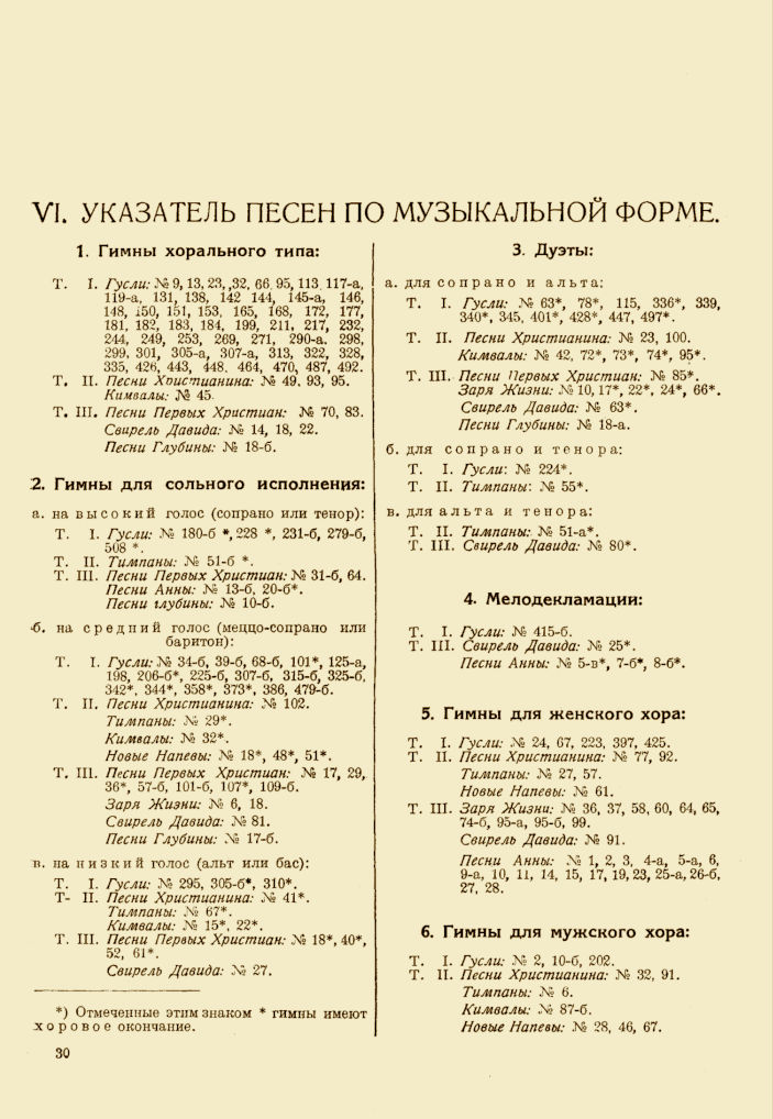 Изображение: Нотный сборник «Духовные песни», Десятисборник,1927/28 год.